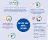 Bộ Poster An toàn tiêm chủng vắc xin phòng COVID-19