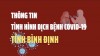 Thông tin tình hình dịch bệnh COVID-19 tỉnh Bình Định, tính đến 6h00 ngày 20/10/2022