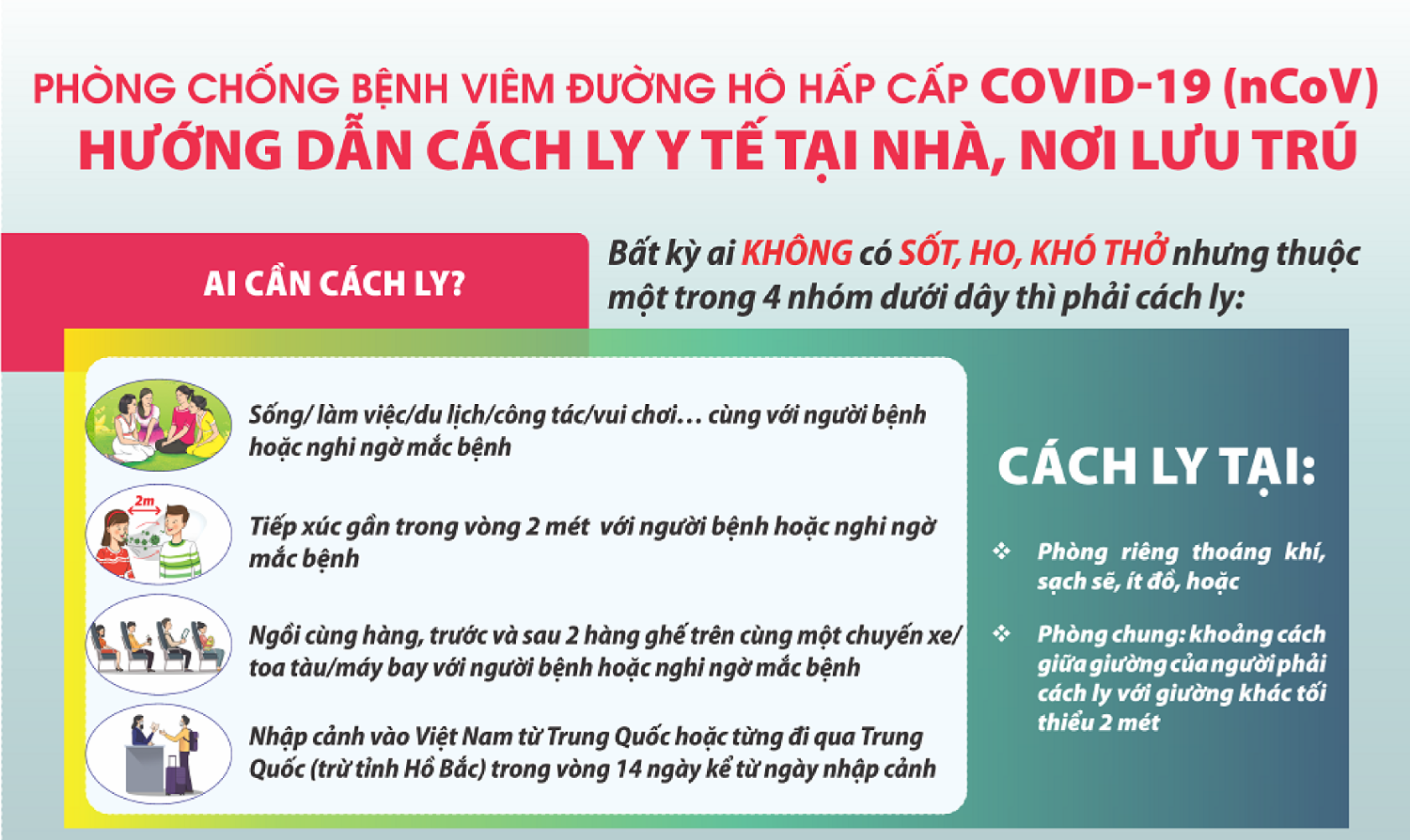 Hướng dẫn cách ly y tế tại nhà, nơi lưu trú