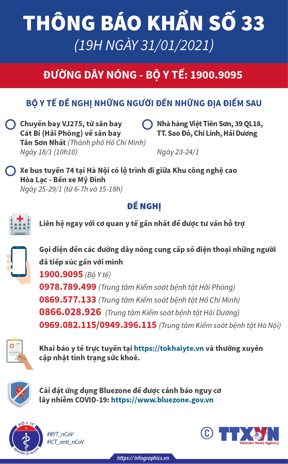 Thông báo khẩn số 33 của Bộ Y tế