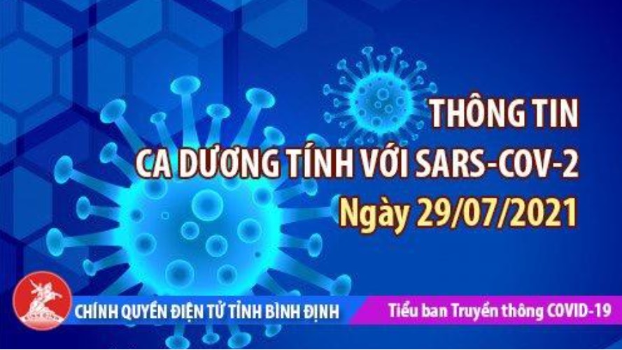 Thông tin các ca bệnh COVID-19 từ 125 - 127 tại Bình Định