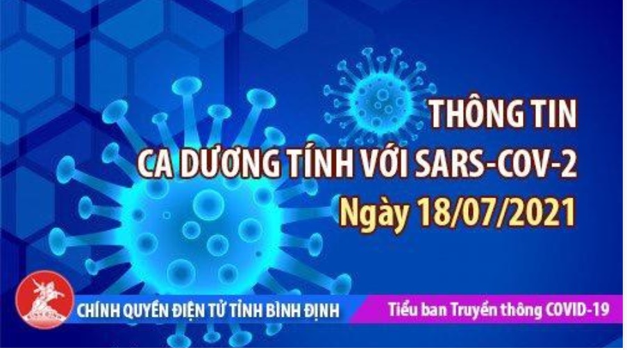 Thông tin về các trường hợp dương tính với SARS-CoV-2 trên địa bàn tỉnh Bình Định (trường hợp 42-43)