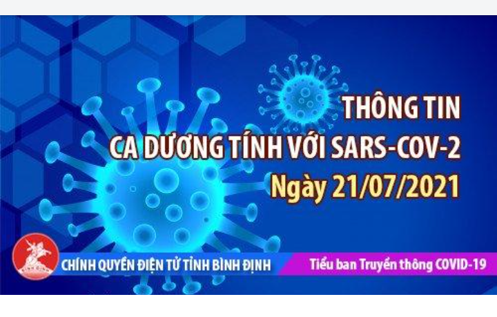 Thông tin các ca bệnh COVID-19 từ 52-57 tại Bình Định