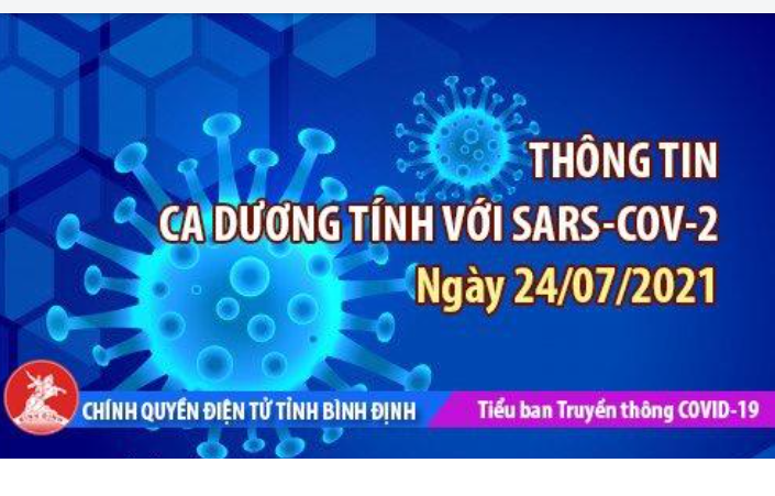 Thông tin các ca bệnh COVID-19 từ 67 - 69 tại Bình Định