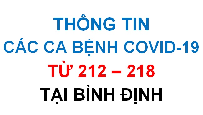 Thông tin các ca bệnh COVID-19 từ 212 - 218 tại Bình Định