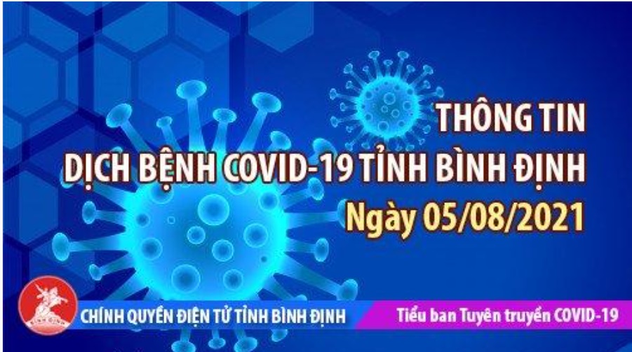 Thông tin các ca bệnh COVID-19 từ 260 - 294 tại Bình Định