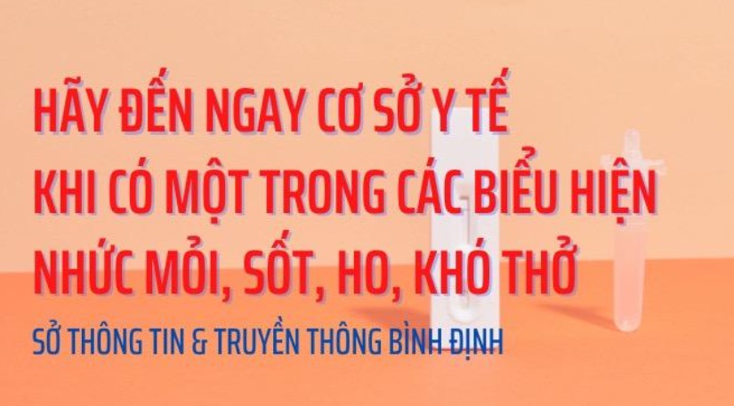 Thông tin các ca bệnh COVID-19 từ 1122 - 1145 tại Bình Định