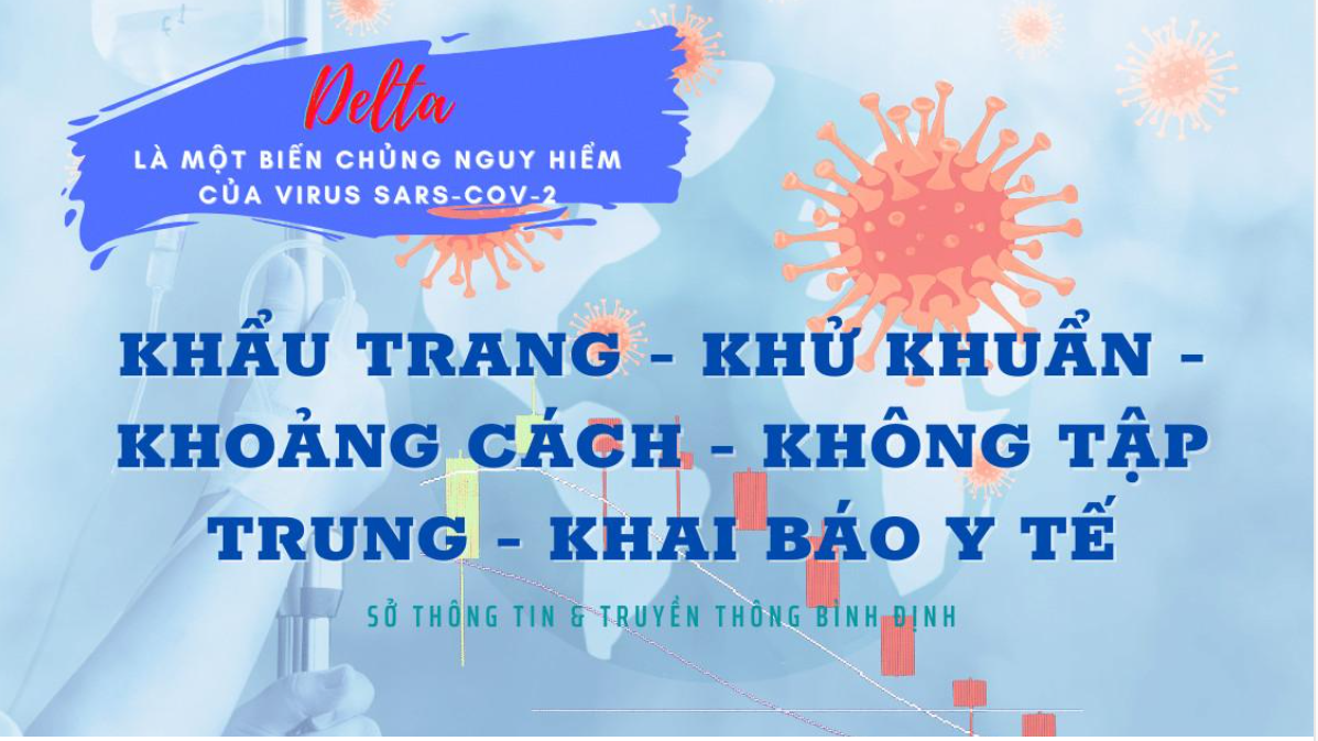 Thông báo khẩn của Sở Y tế (ngày 05/9/2021)