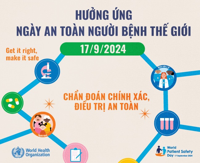 Hưởng ứng “Ngày An toàn người bệnh Thế giới” 2024 với thông điệp “CHẨN ĐOÁN CHÍNH XÁC-ĐIỀU TRỊ AN TOÀN”